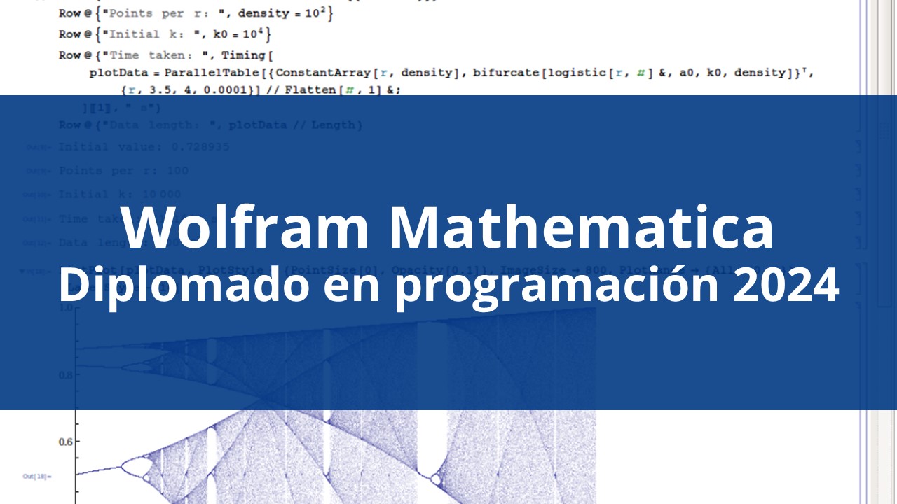 Programación en Wolfram Mathematica 2024